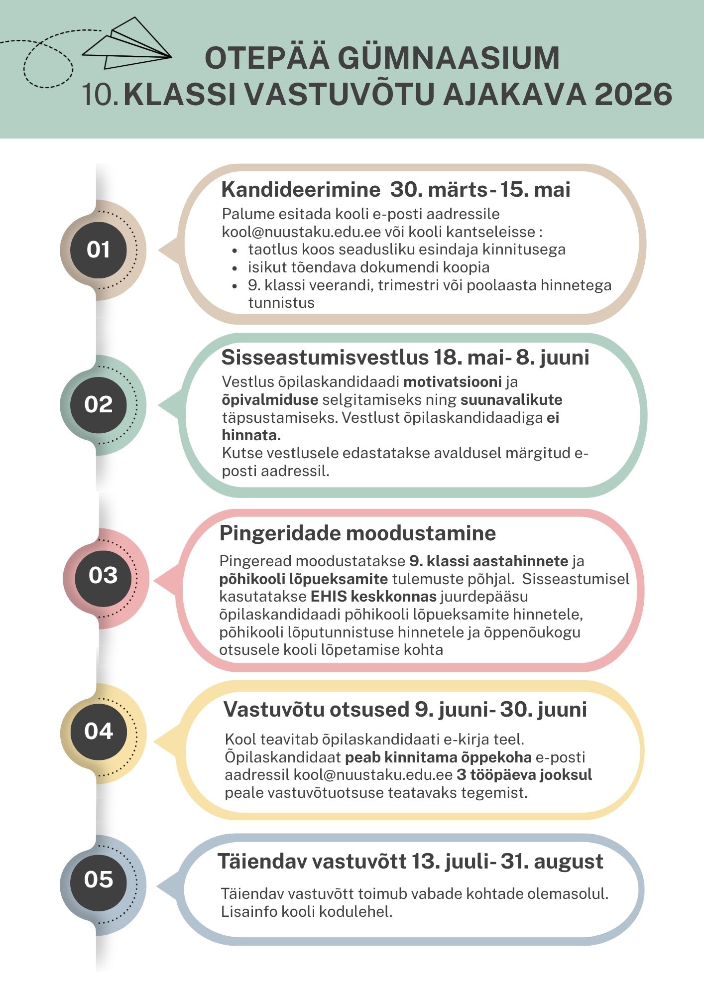 Otepää Gümnaasiumi 10. klassi vastuvõtu ajakava